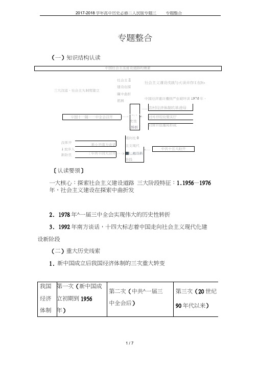 (word完整版)2017-2018学年高中历史必修二人民版专题三专题整合