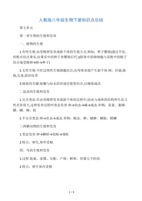 人教版八年级生物下册知识点总结