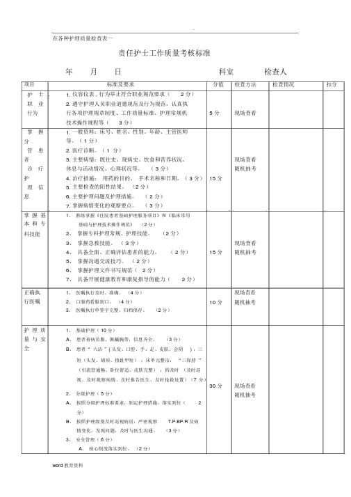 各种护理质量检查表