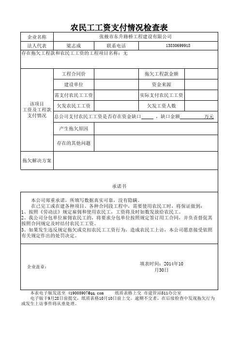 农民工工作支付检查情况03