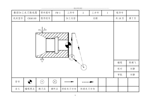 数控加工走刀路线图