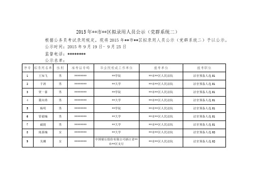 2015年杭州市萧山区拟录用人员公示【模板】