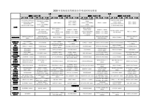 2020年青海高等教育自学考试时间安排表