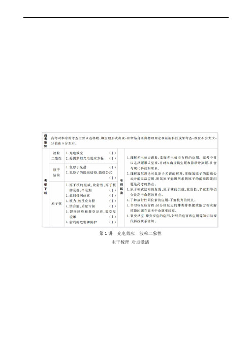 2020年高考一轮复习：第12章 第1讲 光电效应 波粒二象性