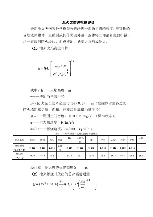 池火模拟评价