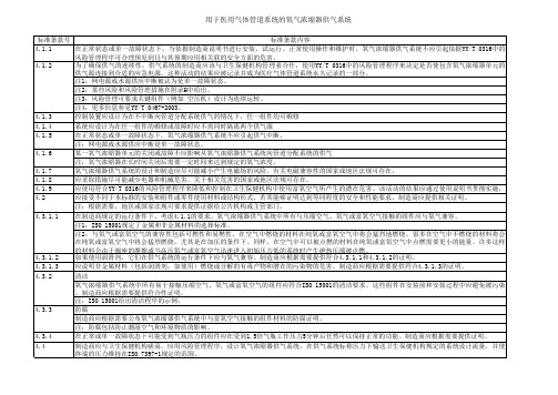 用于医用气体管道系统的氧气浓缩器供气系统