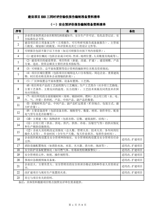 建设项目EHS三同时评价验收报告编制准备资料清单