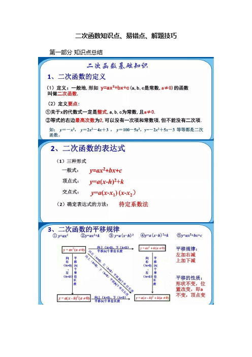 二次函数知识点、易错点、解题技巧