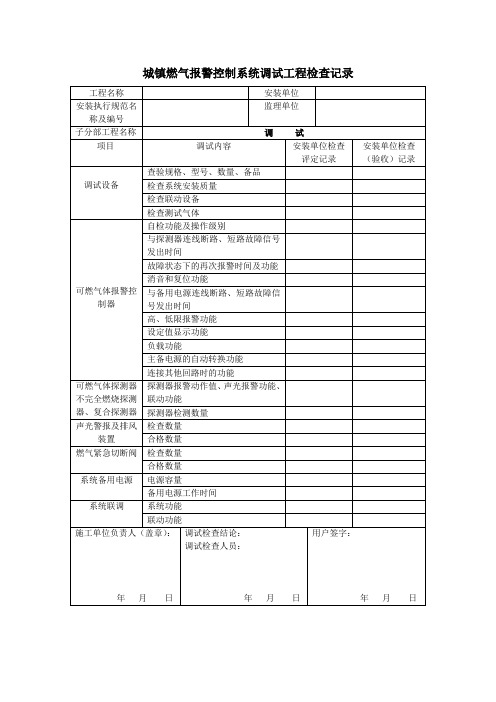 详细城镇燃气报警控制系统调试工程验收报告