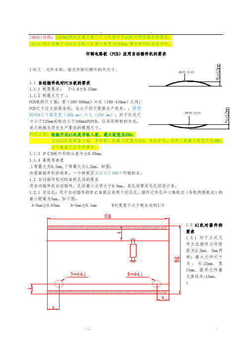 立式、异形AI机工艺(131111)