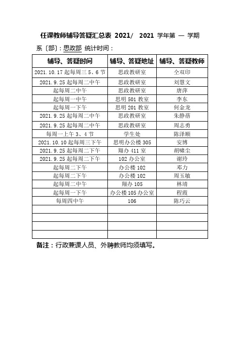 任课教师辅导答疑汇总表20182019学年第一学期