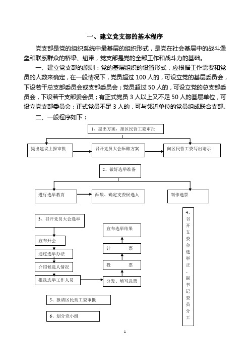 一、建立党支部的基本程序