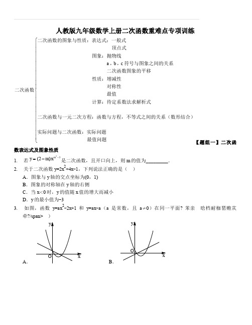 人教版九年级数学上册二次函数重难点专项训练