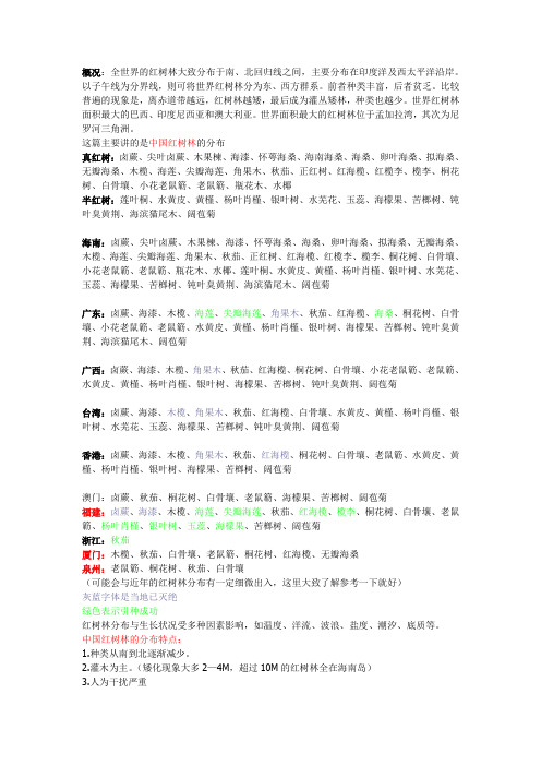 红树林中国分布