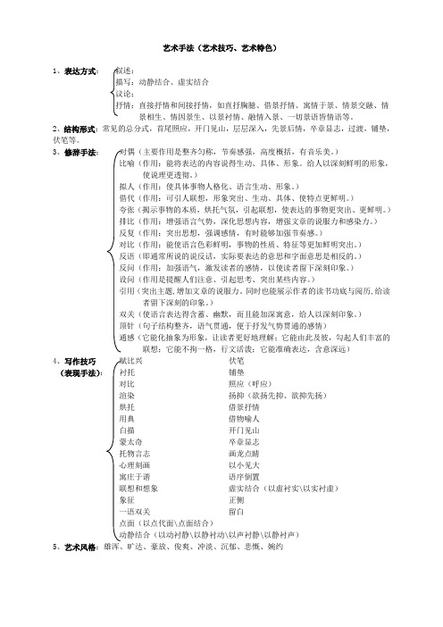 高中语文常用艺术手法 