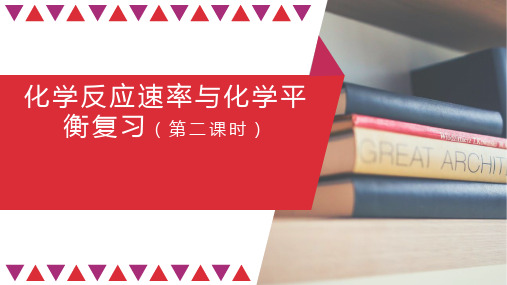 高二【化学(人教版)】选择性必修一第二章化学反应速率与化学平衡复习(第二课时)-课件