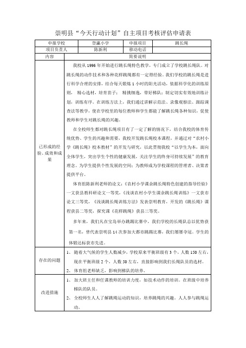 崇明县“今天行动计划”自主项目考核评估申请表