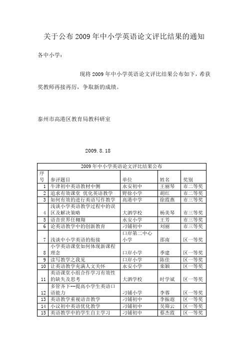 关于公布2009年中小学英语论文评比结果的通知