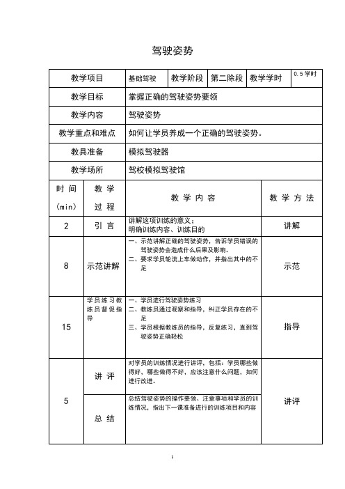 小车C1操作教练员教案