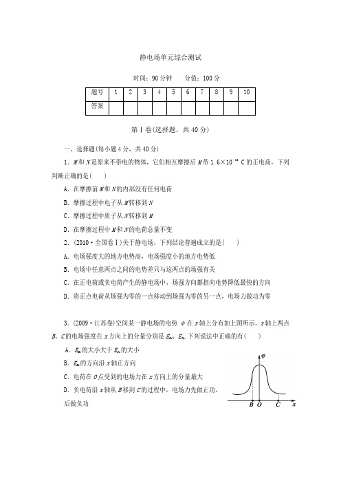 静电场单元检测(精选 含答案)