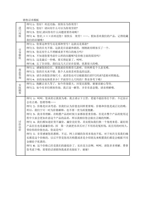 淘宝卖家销售话术