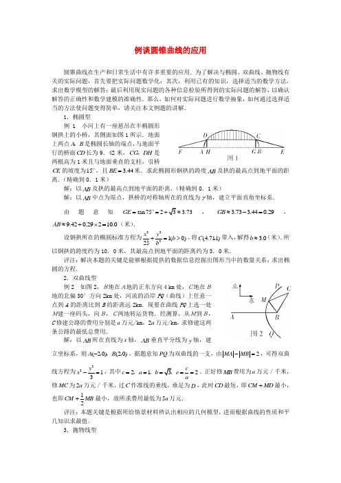 高考数学复习点拨 例谈圆锥曲线的应用.doc