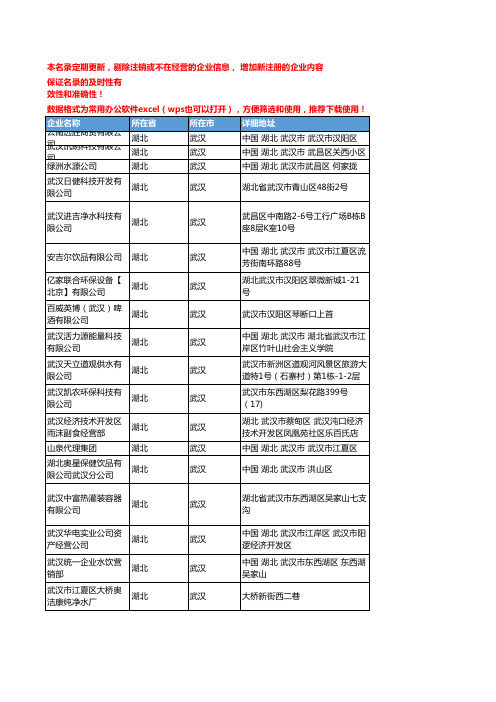 2020新版湖北武汉饮用水企业公司名录名单黄页联系方式大全69家