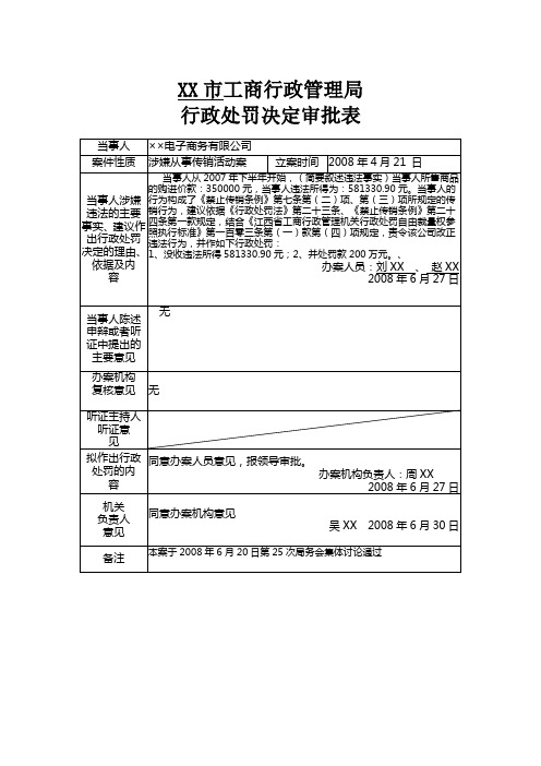 行政处罚决定审批表