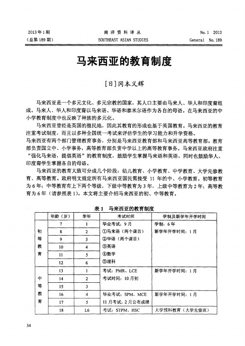 马来西亚的教育制度