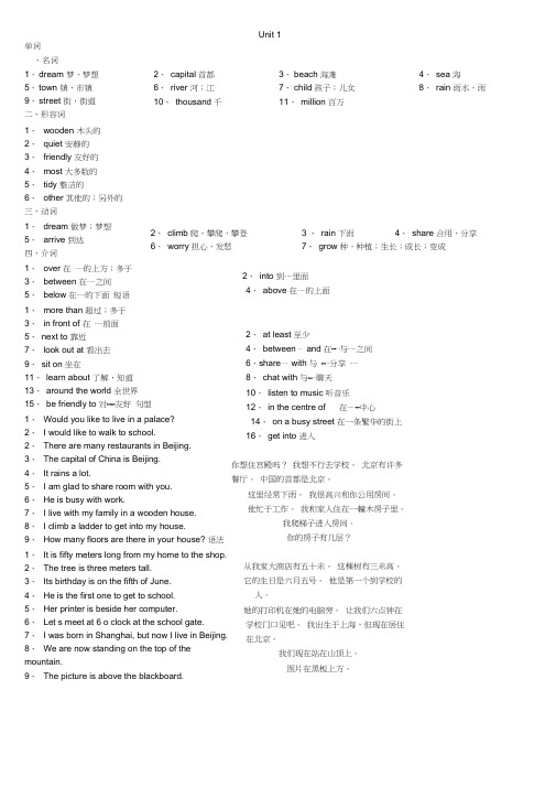 初中英语7B重点词组句型(牛津版)