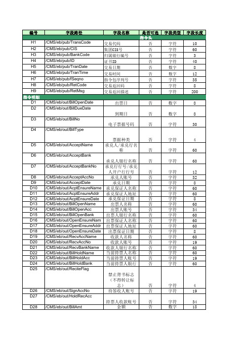 票据查询接口-票据详细信息查询