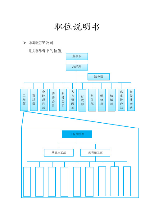 工程部经理岗位说明书教学内容