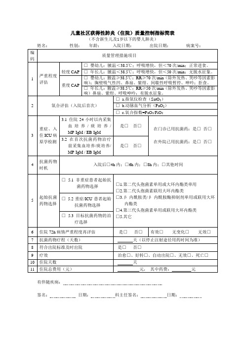 儿童CAP单病种质量控制指标简表