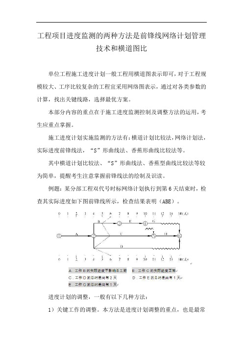 工程项目进度监测的两种方法是前锋线网络计划管理技术和横道图比