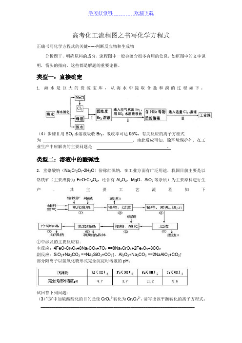 高考化工流程图之书写化学方程式