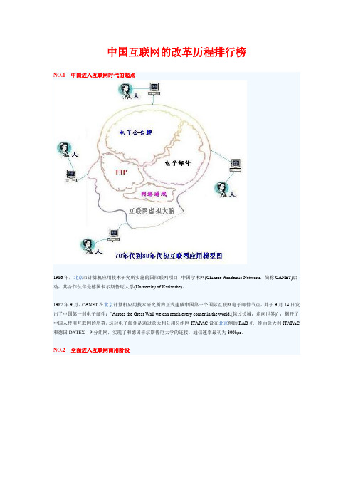 中国互联网的改革历程排行榜