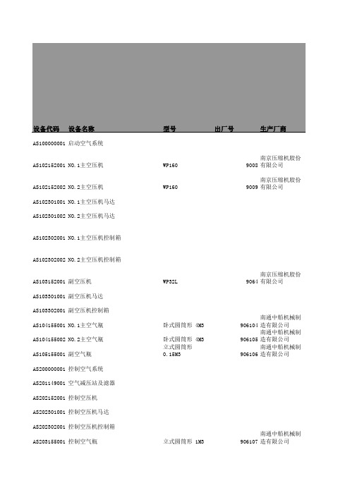 长兴洲轮机设备清册