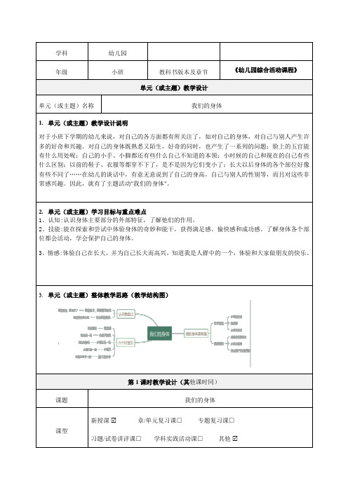 《小班我们的身体》教学设计-优质教案