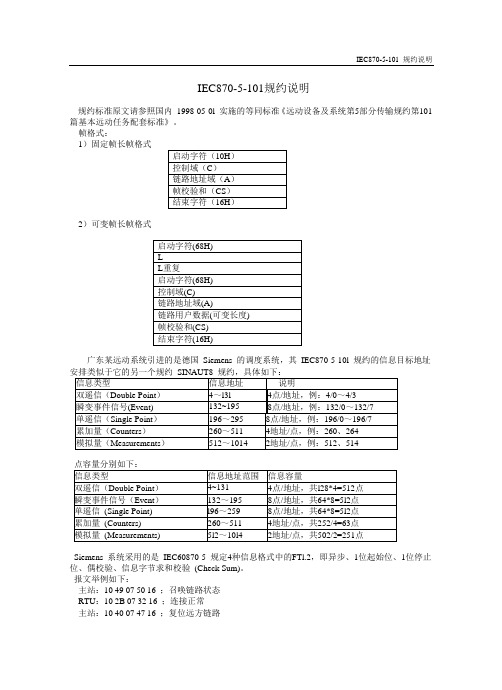 IEC870-5-101