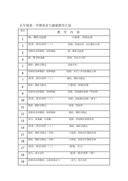 五年级第一学期体育与健康教学计划