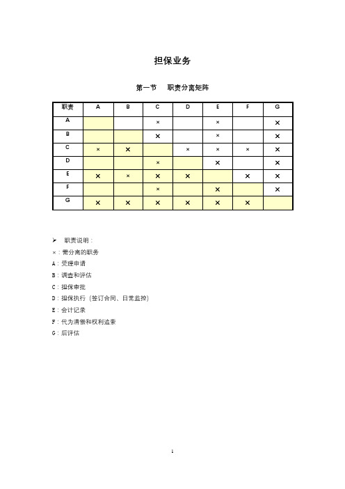 企业内部控制制度之担保业务