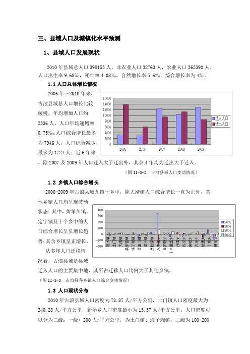 人口