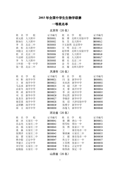 2003年全国中学生生物学联赛一等奖名单