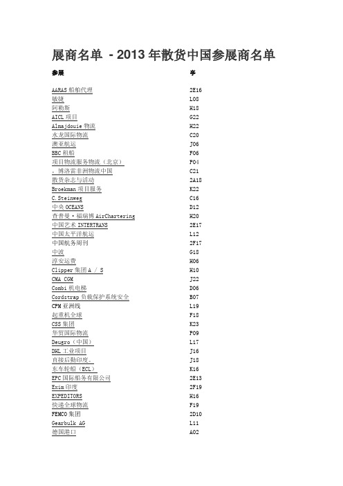 2013-3.14-15展商名单