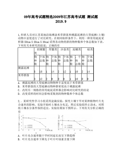 09年高考试题精选2009年江苏高考试题1170