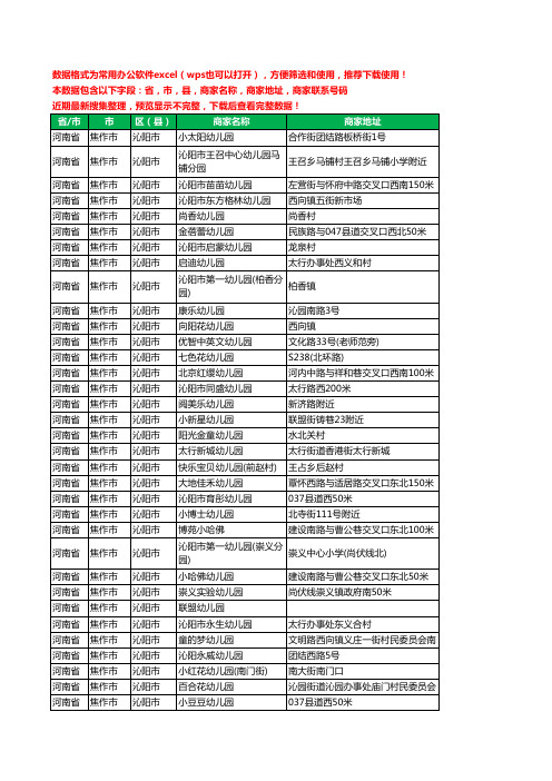 2020新版河南省焦作市沁阳市幼儿园工商企业公司商家名录名单联系电话号码地址大全105家