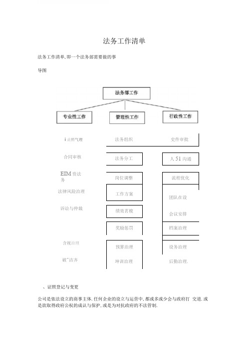 法务工作清单,法务部人员工作事项