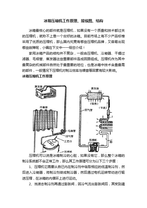 冰箱压缩机工作原理、接线图、结构