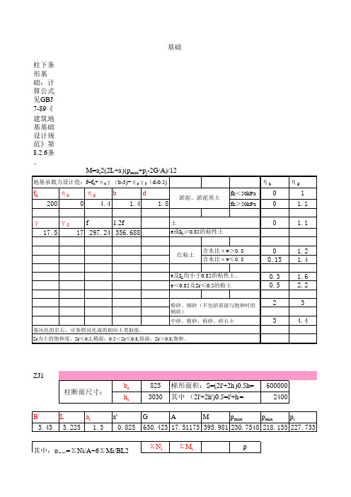 独立基础计算