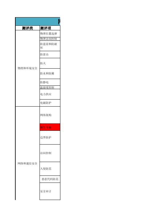 等保三级2.0与1.0对比